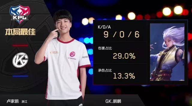 与队友默契 与队友默契